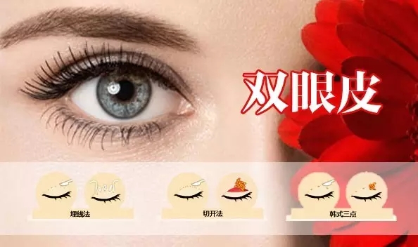 雙11蝶變，玩轉(zhuǎn)美麗不落單，雙眼皮只需550元!