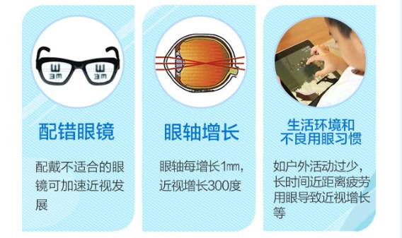 孩子近視怎么辦?這個(gè)周六，聽專家怎么說!
