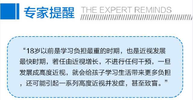 孩子近視怎么辦?這個(gè)周六，聽專家怎么說!
