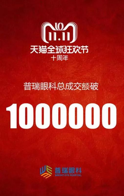 數(shù)字經(jīng)濟時代 普瑞眼科“天貓雙11”單日成交額突破115萬